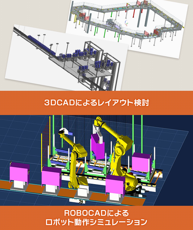 三和コンベア株式会社